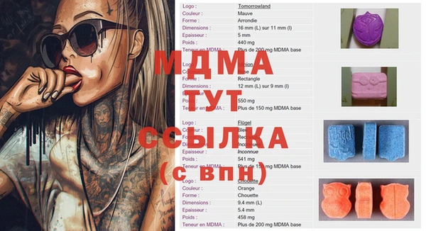 таблы Абдулино